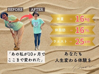 ルアナ(LUANA)の写真
