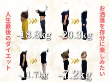 ゆうきや整体院 保土ヶ谷