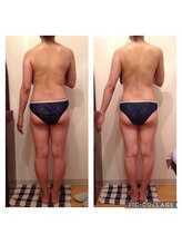 リブラザバランス(LIBRA the balance)/プニっともスッキリ！