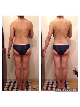 リブラザバランス(LIBRA the balance)/プニっともスッキリ!