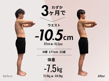 アンプシーフィット(UMPSY FIT)/3ヶ月で「ウエスト-10.5cm」達成