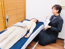銀の星セラピータイム