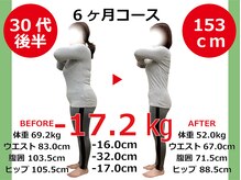 ひびきレディース整体 日吉/からだの厚みがぜんぜん違う！