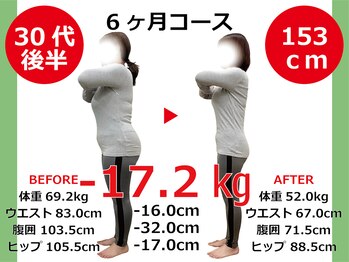 ひびきレディース整体 日吉/からだの厚みがぜんぜん違う！