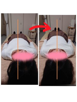 スプレリール(souplerire)/