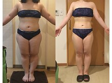 アユアランリンク 錦糸町店/G様：ゆっくり確実に！-27ｋｇ！