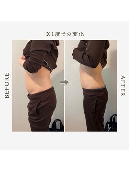 ハームス 桂店(HAARMS)の写真/【よもぎ蒸し&腸もみ専門salon】「1度で、この変化」腸マッサージでぽっこりお腹、便秘、冷えむくみ解消◎