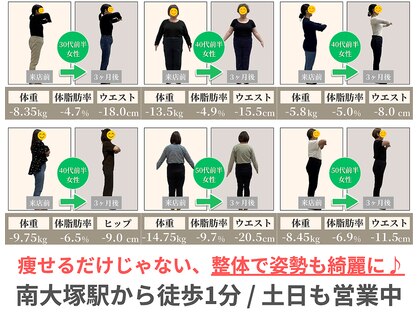はぴねす整骨院の写真