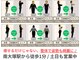 はぴねす整骨院の写真
