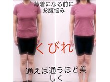 パワーパステル/薄着になる前に