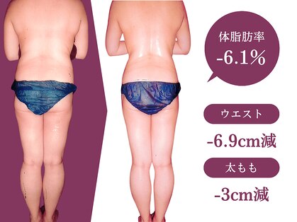 プレステージ 川崎店の写真