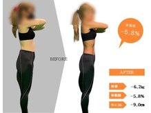 ジーサルース(Gサルース)/A様（３０代）【２カ月】　横