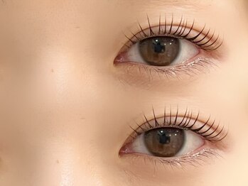 ユーロ(EURO)/立ち上げカール