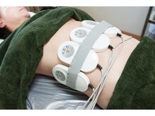 ソフィーム/脂肪減少ケア