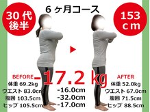 ひびきレディース整体 日吉/XL→Sサイズに大幅サイズダウン