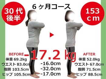 ひびきレディース整体 日吉/XL→Sサイズに大幅サイズダウン