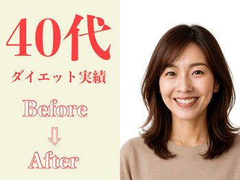 ゲストルーム(Guest Room)/40代ダイエット実績