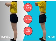 ブライト(BRIGHT)の雰囲気(3ヶ月でウエストサイズが10cm以上減る方が多数!)