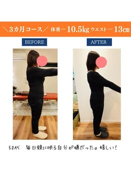 ラサンテ整体院(La Sante)/50代女性/鏡を見る事が楽しみに