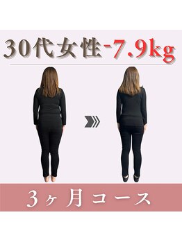 アールイー センダイ(RE/SENDAI)の写真/プレ花嫁さん必見。ドレス映えするくびれ&ボディラインを目指すブライダルダイエット・ボディメイク