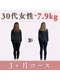 アールイー センダイ(RE/SENDAI)の写真/プレ花嫁さん必見。ドレス映えするくびれ&ボディラインを目指すブライダルダイエット・ボディメイク