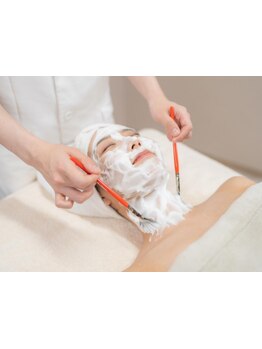 お肌をきれいにしたい