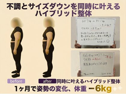 整体院 結喜の写真