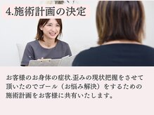 アオラド(Aolado)/今後の方針の決定