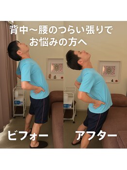 ほぐし処ふらっと 秋津駅前/背中~腰に強い張りがあり辛い方