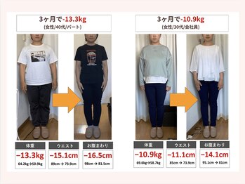 NC/骨盤ダイエットNC BodyMakeSalon