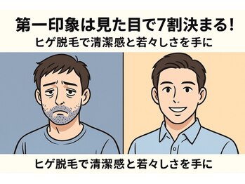 ファスモ(FASMO)/第一印象は見た目で7割決まる！