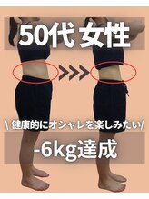 六甲もり鍼灸整体院/ダイエット　3ヵ月コース