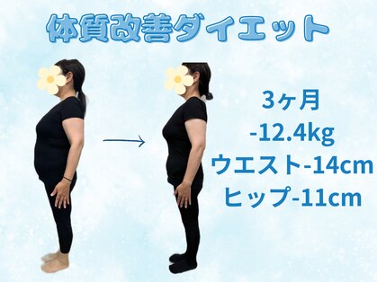ぐんじ美容痩身整体院の写真