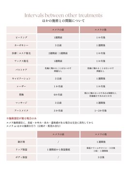 エルビービュティーサロン(LB BEAUTY SALON)/【ルメラ乳輪】実績数関西1★