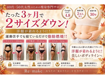 リメイク(Re make)の写真