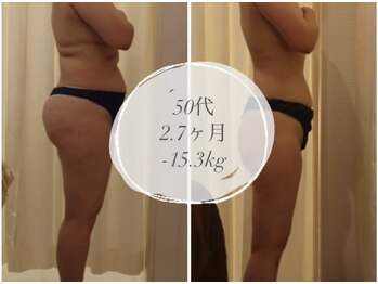 ファニービー 吹田店/3カ月マイナス15キロ　50代