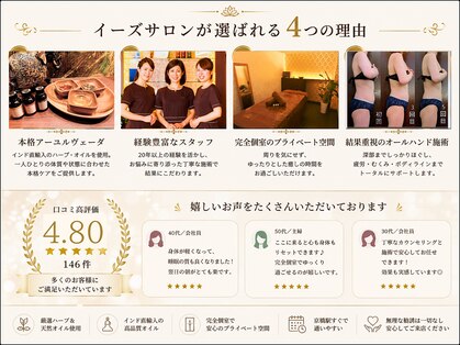 イーズサロン 京橋店の写真