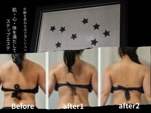 ひぺりかむ/「リンパドレナージュ」step1
