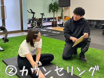 テンフィットネス(TEN-fitness)/初回体験の流れ