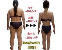 サロンドシェリ 池袋