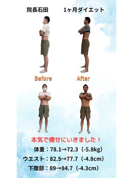 たま整骨院/院長が本気で痩せた！