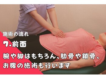 札幌駅前整体アートカイロ/施術の流れ7　前面の施術