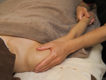 アリアーレ(ALIARE)/腕全体も！