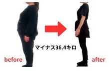 ゲットレディー マイ スリムレディーの雰囲気（ダイエットしたい方!オススメ☆何歳からでも痩せれる☆）