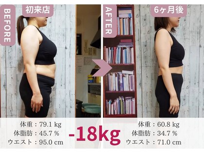 サロンドキー 姫路店(salon de:keY)の写真