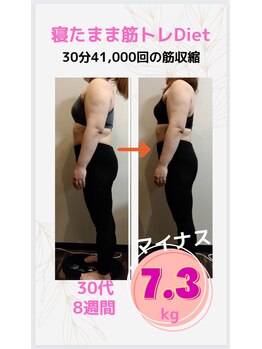 ヨガ アンド リラクゼーション からだの恵み 安城サロン/8週間マイナス7.3kg、30代