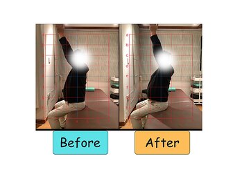 都筑こもれび整体院/60代男性