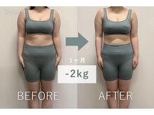 カラッド(KARAD)/３０代女性ビフォーアフター