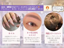 ファクト(FACT?)