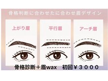 ベラージュ